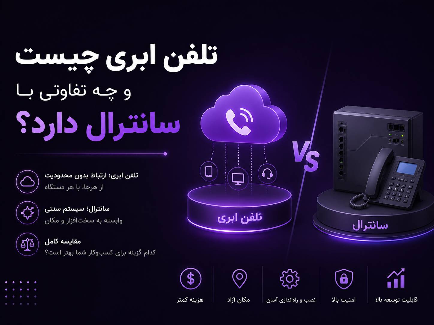 تلفن ابری چه تفاوتی با سانترال دارد